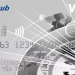 Hoe aanvragen ANWB Visa Silver Card